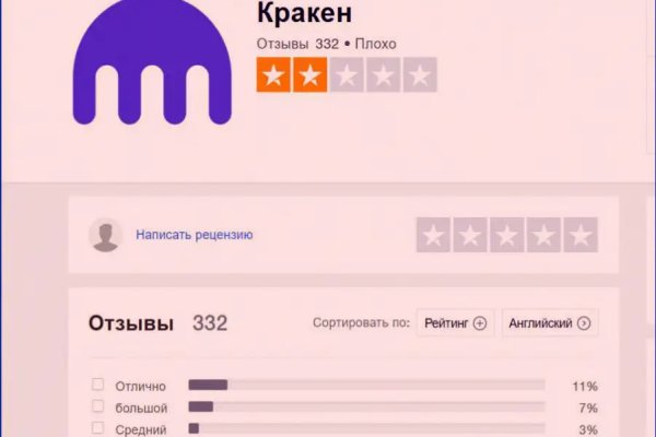 Кракен ссылка trikky
