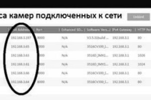 Настоящая ссылка на кракен