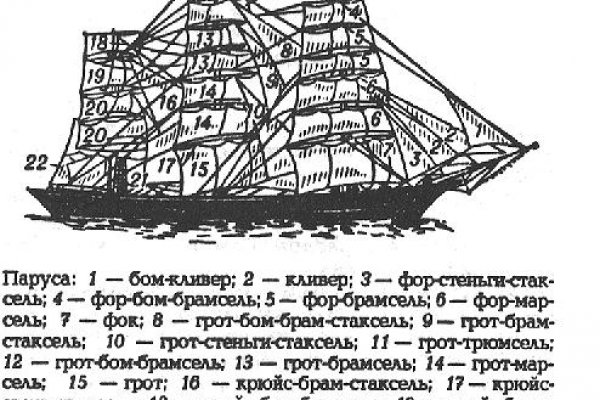 Kraken darknet ссылка тор
