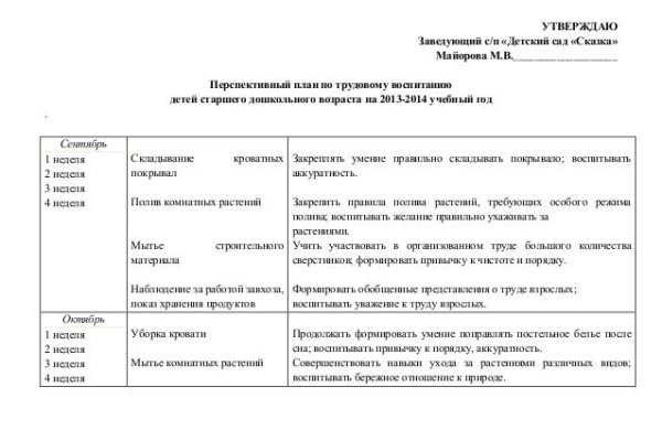 Кракен вход
